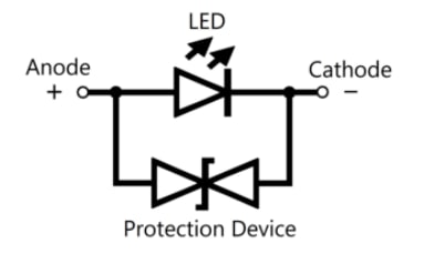 Marktech Optoelectronics MTSM2350x/MTSM2550x Ultravoilet Emitters